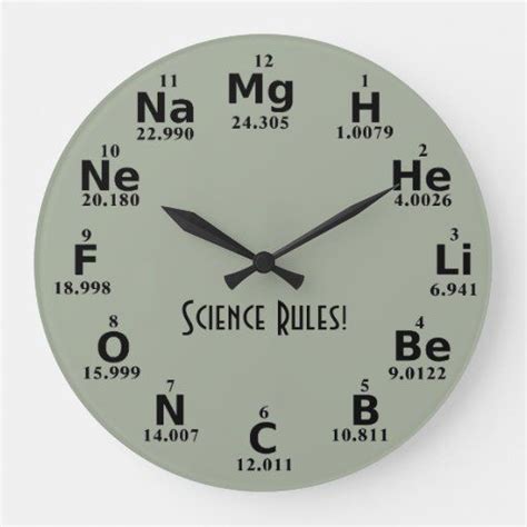 Science Time. Sign 的图像结果