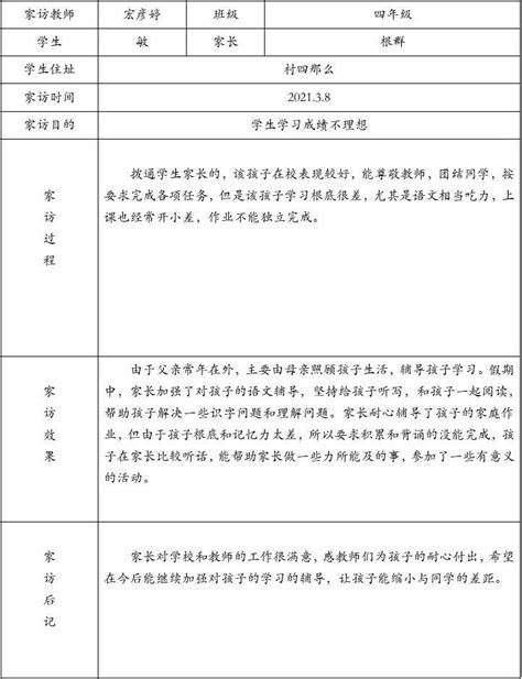 家访情况记录表_word文档在线阅读与下载_免费文档