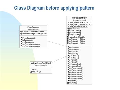 Class Design Patterns 的图像结果