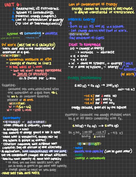 Unit 1 AP Notes-2018 - Unit 1 Notes - Unit 1- AP/IB 2 Chemistry Notes ...