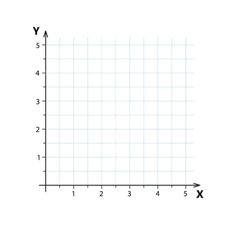 Blank Cartesian Coordinate System In Two Dimensions, Bidimensional, Grid, Scale PNG and Vector ...