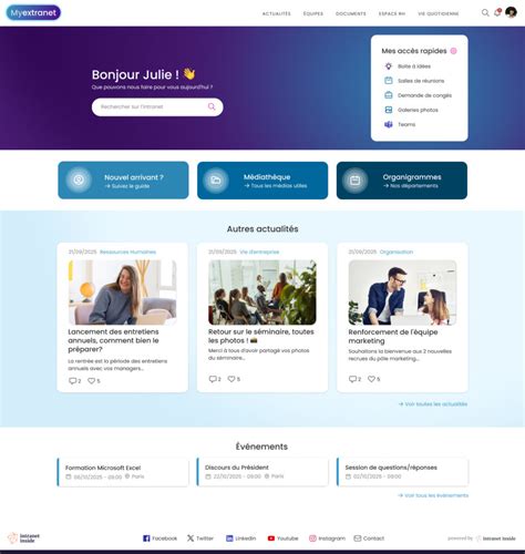 Intranet 的图像结果
