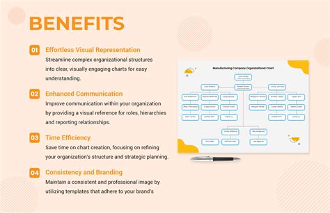 Manufacturing Company Organizational Chart 的图像结果