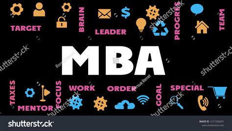 Image result for MBA Program Banner
