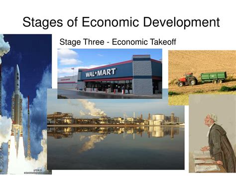 Economic Development 的图像结果