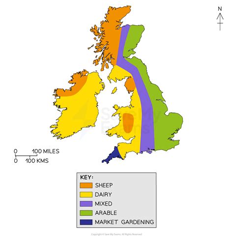Global Distribution of Natural Resources GCSE- Revision Note