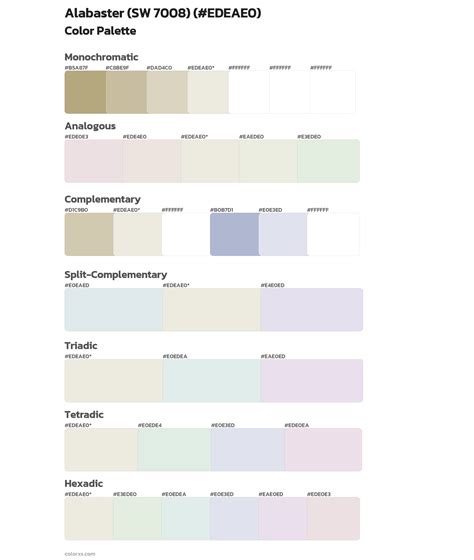 Sherwin Williams Alabaster (SW 7008) Paint coordinating colors and ...