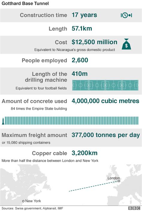 Happy New year 2017.. remembered events of 2016