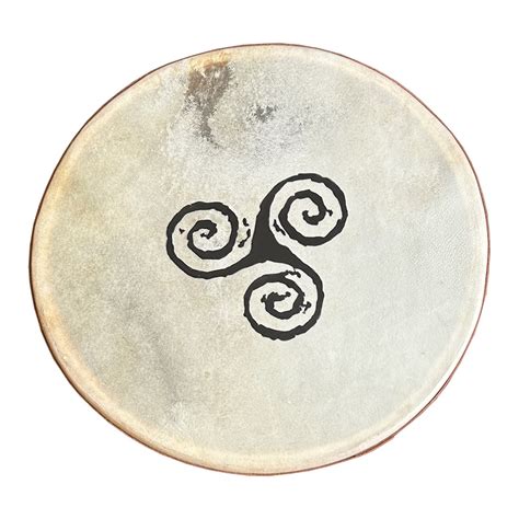 Image result for Bodrhun Tutorial