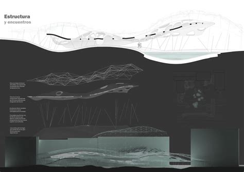 Image result for Layering System in Surface Design Examples