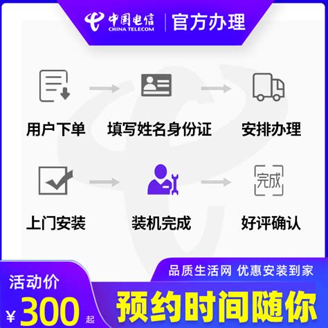 中国山东电信宽带安装套餐新装办理济南济宁青岛电信宽带全省可办_虎窝淘