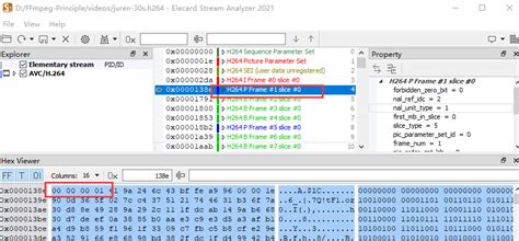 Image result for H264 Frame Format