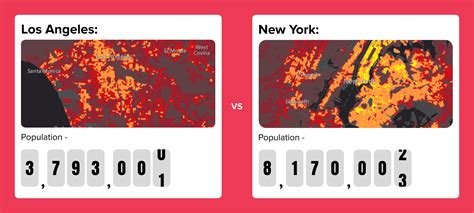 LA vs NYC: Everything You Need to Know Before Choosing Your City | Amber