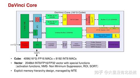 麒麟980全球首发顶级CPU架构，定制A76核心到底有多厉害 - 知乎