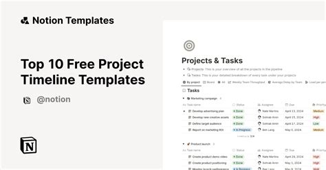 Image result for Notion Timeline Template