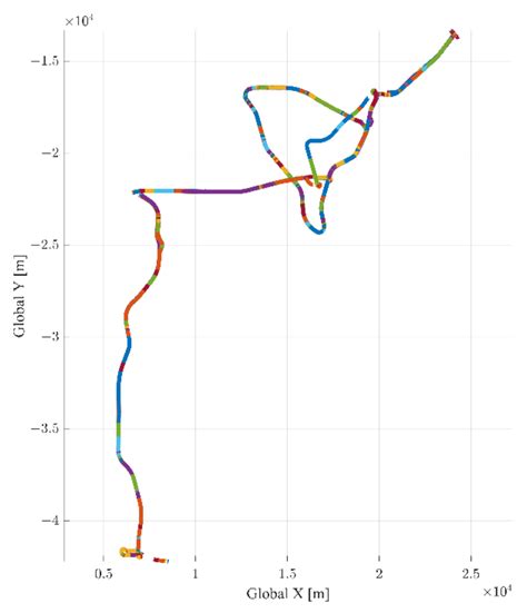 Interactive Lane Keeping System for Autonomous Vehicles Using LSTM-RNN ...