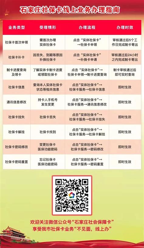 石家庄社会保障卡：线上业务办理指南