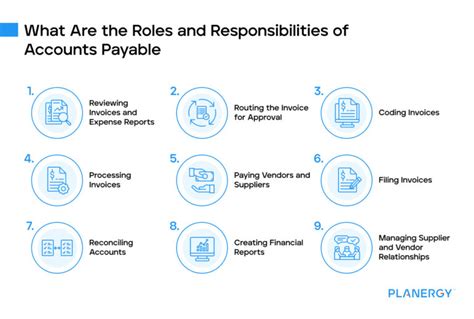 Accounts Payable Objectives 的图像结果