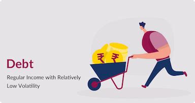 Axis Floater Fund Online - Direct Growth | Axis MF