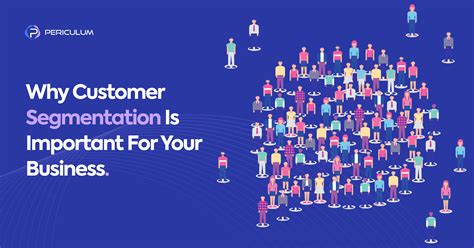 Create Customer Segmentation 的图像结果