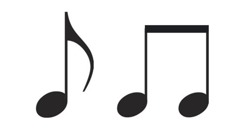 What is musical notation? | Twinkl Teaching Wiki - Twinkl