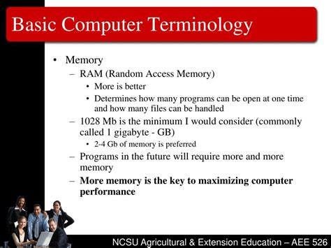 Computer Terminology Definitions 的图像结果