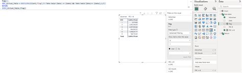 Solved: Calculating subtotal based on multiple time period ...