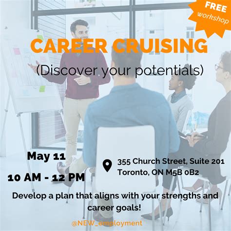 Career Cruising (Discover your Potentials) — Newcomer Women's Services