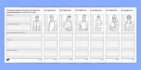 GCSE The Curious Incident of the Dog in the Night-Time Character Revision