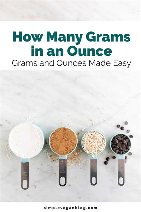 How Many Grams in an Ounce: Essential Baking Conversion Chart