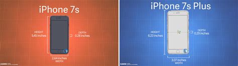 Potential iPhone 7s/Plus dimensions leak out