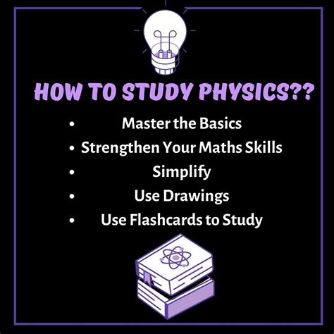 Image result for Physics College Class Topics Tips and Tricks