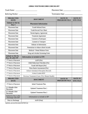 52+ Free Editable Pre Termination Checklist Templates in MS Word [DOC ...