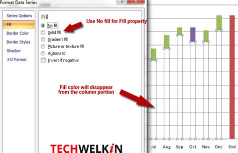 Image result for Excel Waterfall Chart Tutorial