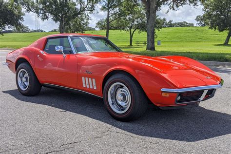 1969 Chevrolet Corvette