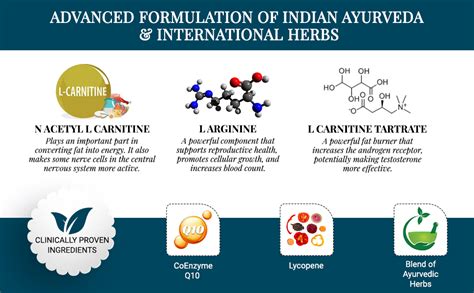 Kindly His Health Mighty Capsules For Men | Helps In Men's Wellness ...