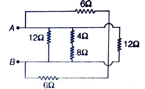 The equivalent resistance across AB in the given network is