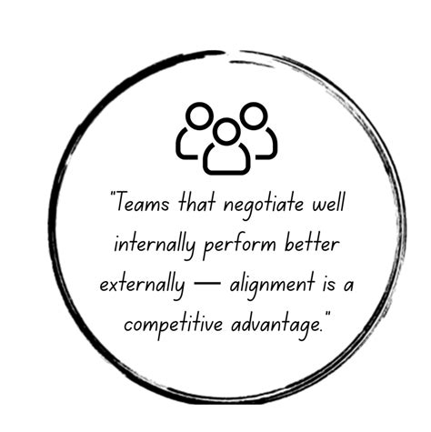 Internal Stakeholder Negotiation Training | Negotiation Academy