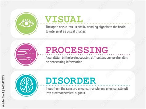 Image result for Visual Processing Disorder