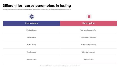 Image result for Functional Testing Test Cases