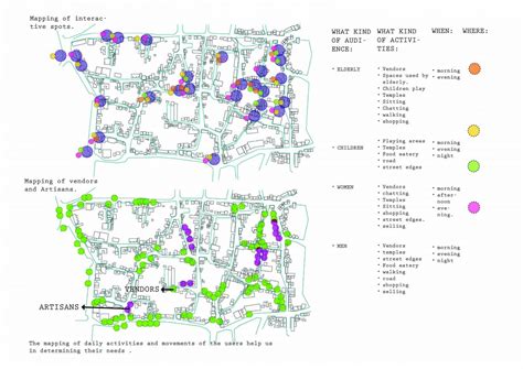 You are being redirected...
