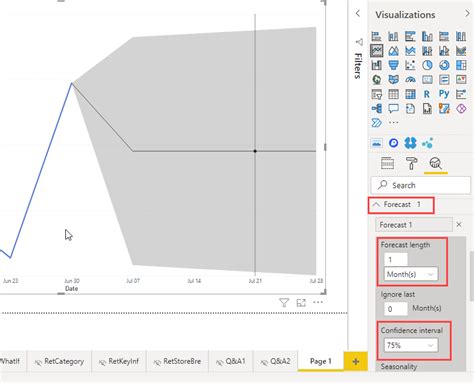 Solved: Forcasting not showing in Powe BI desktop - Microsoft Fabric ...