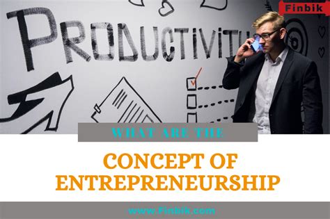 Concept of Entrepreneurship 的图像结果