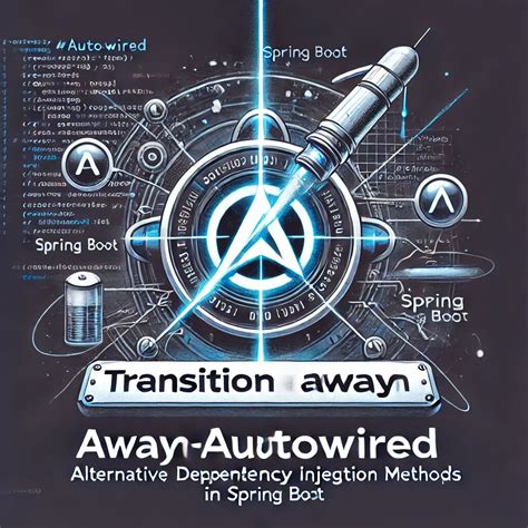 Image result for Java Properties Config File