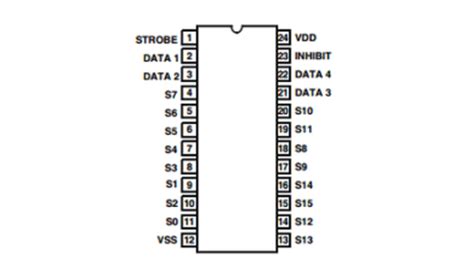 Buy CD4514 4 Bit Latch/4-16 Line Decoder IC DIP-24 Package Online in ...