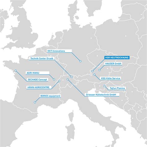 Service and installation - Heutrocknung SR
