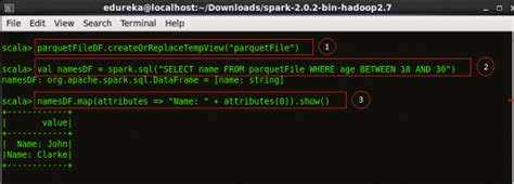 Image result for Spark SQL Tutorial Edureka