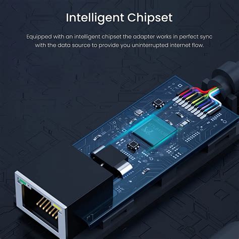 Portronics Mport 45C Type-C Ethernet Adapter Best Price in India ...