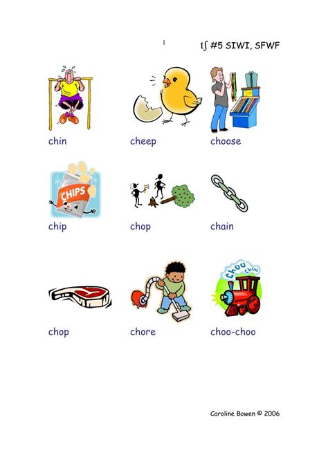 Words starting and ending with "ch" - Commtap