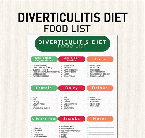 Diverticulitis Foods To Eat